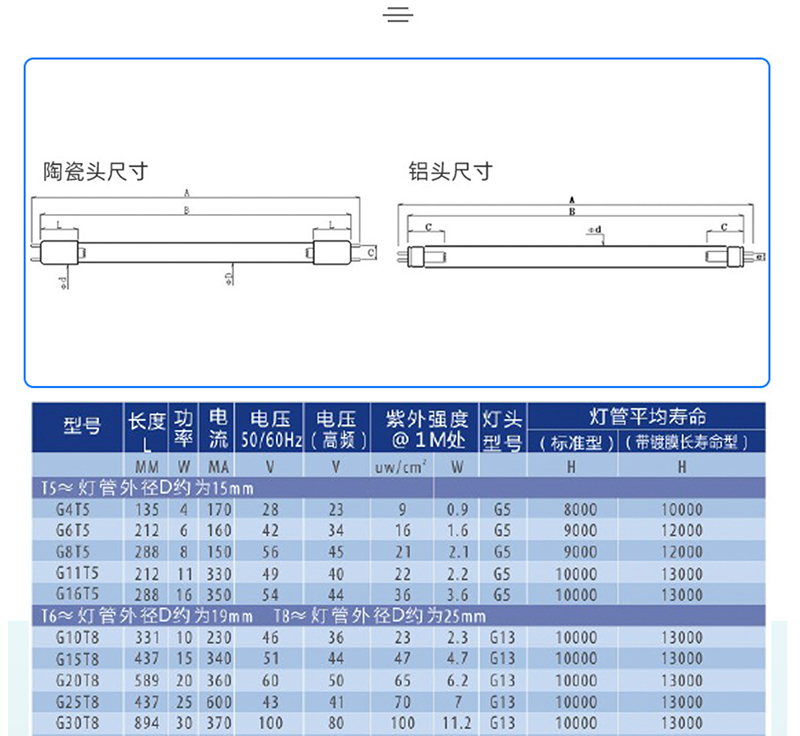 紫外线消毒灯